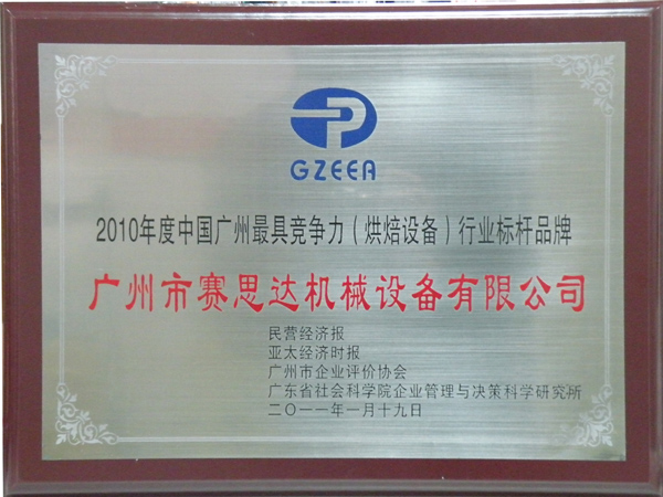2010年度中國(guó)廣州最具競(jìng)爭(zhēng)力
