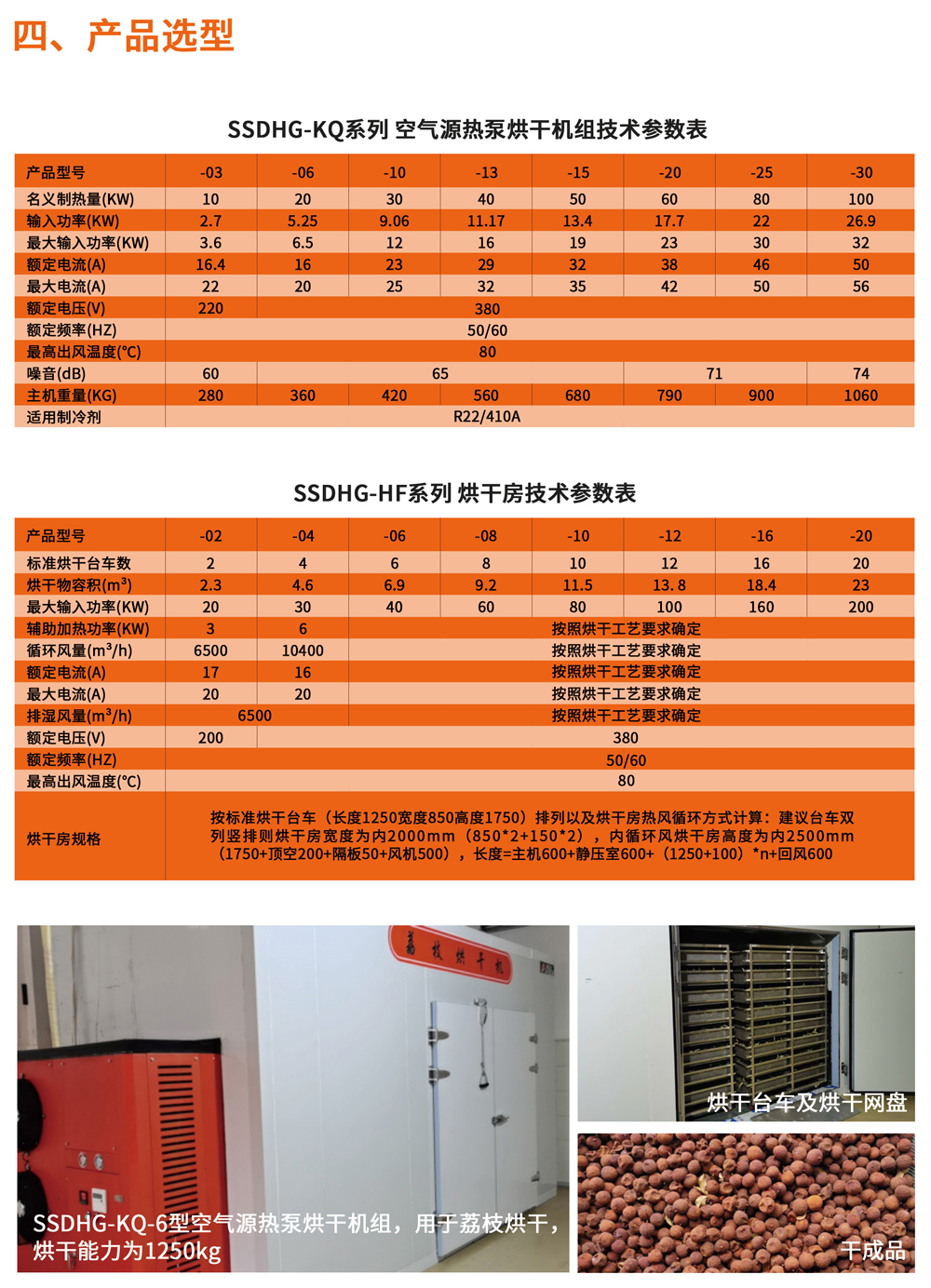 【賽思達烤箱】我司開展新品“空氣熱能泵烘干設(shè)備”產(chǎn)銷培訓(xùn)會